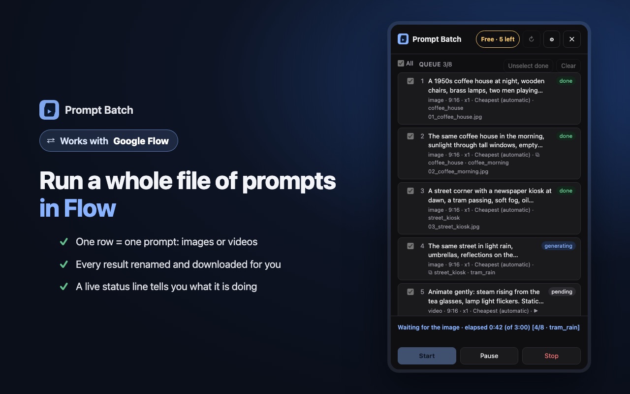 The Prompt Batch side panel running a queue of prompts